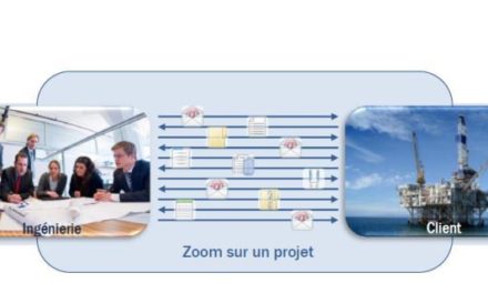 Les flux d'échanges dans le secteur de l'ingénierie